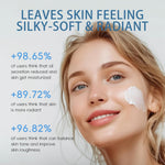 Milk Skin Care Sets Birthday Christmas Gifts for Teenage Girls - Skin Care for Kids- Skincare for Girls 10-12- Teen Skin Care Kit for Women Girl Stuff - Skin Care for Teens - Facial Kit for Women