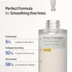 Golden Collagen Fine Line Care Trio, Silk Peptide Intensive Gold Mask & Volufiline Serum & Glow-Locking Mist, Gifts for Women